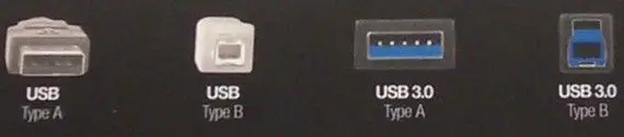 USB连接器A型和B型